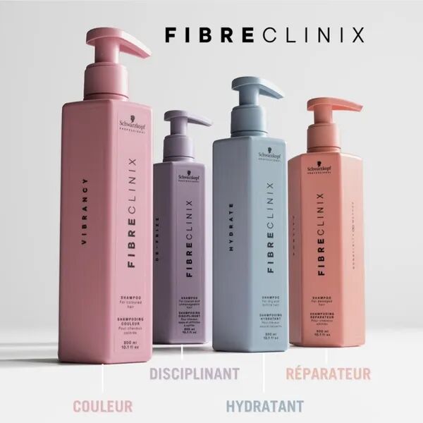 Fibre Clinix le soin qui change tout